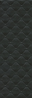 Плитка Kerama Marazzi Синтра 1 структура черный матовый обрезной 400x1200