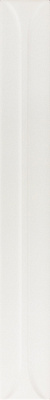 Плитка Equipe Hopp Bro White 50x400