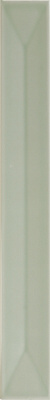 Плитка Equipe Vitral Axis Mint 50x400